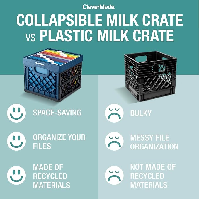 CleverMade Collapsible Milk Crate (EcoCrate) - 25L - Ocean (3PK) | Organize Files, Groceries, and Gear in One Crate | Built-In Rails Hold Letter Folders, While the Frame Stacks Securely