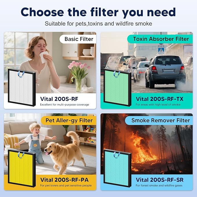 Vital 200S Toxin Absorber Replacement Filter for LEVOIT Vital 200S and Vital 200S-P Air Purifier, High-Efficiency Activated Carbon Filter, Vital 200S-RF-TX, 2 Pack, Green