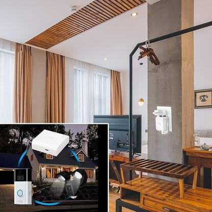 HOLACA Outlet Wall Mount for Ring Smart Lighting Bridge,Easily Be Moved-Saving Space-No Messy Wires and Screws