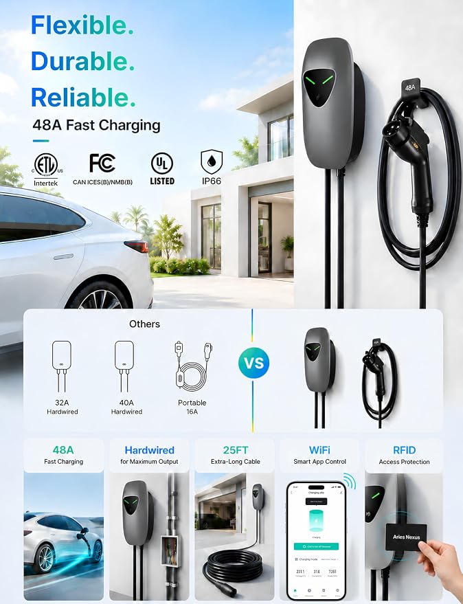 48A Level 2 EV Charger Station Hardwired, J1772 240V 11.5kW WiFi App 25ft | Garage Home Driveway EV Charger,2.4GHz Smart Control,RFID Access,Indoor Outdoor Installation,UL ETL FCC Certified,Overheat