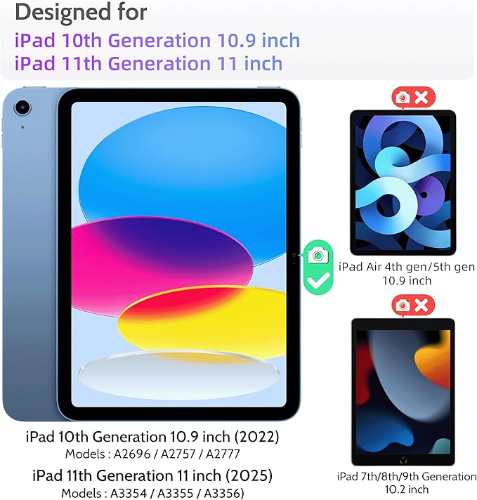 Peslv Privacy Screen Protector for iPad 10th 2022 10.9" & iPad 11th A16 2025 11", Anti Blue Light Glare Spy Private Filter, High Sensitive Bubble-Free Easy Install Black Security Screen