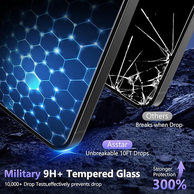 Asstar 2 Pack for Samsung Galaxy S26 Privacy Screen Protector, 25° Anti Spy 9H Tempered Glass for S26, Fingerprint Unlock Support, Full Coverage, Case Friendly, Easy Install, Anti-Scratch