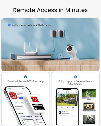 ZOSI H.265+ 16 Channel Security Camera System with AI Human Vehicle Detection, 16CH 1080p DVR and 8 x CCTV Weatherproof Bullet Camera Outdoor Indoor, 80ft Night Vision, 90°Wide Angle (No Hard Drive)