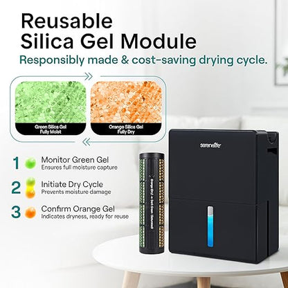 SereneLife Dehumidifiers for Home, 91 Oz Quiet Dehumidifier for Bedroom, Bathroom, Basement with Removable Cylinder For Closet, Timer, Sleep Mode & Smart Humidity Control, Covers 1500 Sq. Ft, Black
