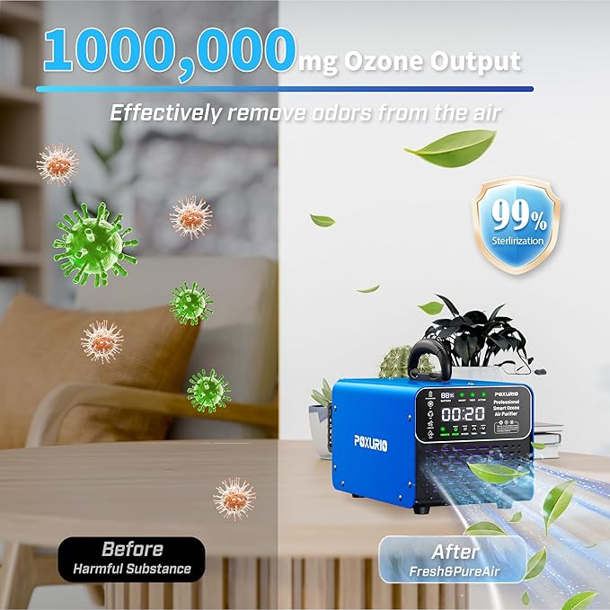 Cordless Ozone Generator - 1,000,000mg/h Professional Grade Covers 10000 Sq-Ft+, 2026 Upgraded Portable Deisgn with 2x 5000mAh Battery for 8-10 Hours Use, With Remote Control&LCD Screen