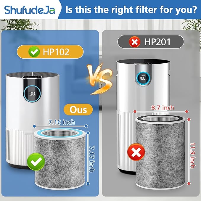 2 Pack HP102 Replacement Filter Compatible with Shark HP102, HP152, HP153, HP102PET, HC452, HP132, HC450, HC451, HC455 Air Puri-fier, Part #HE1FKPET, HE1FKBAS