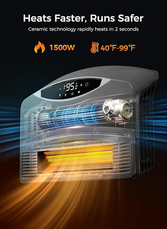GiveBest Smart Wall Heater for Indoor Use, 1500W Electric Space Heater, Works with Alexa, Adjustable Thermostat, Remote Control, 24H Timer, Easy-mounted Heater for living Room Bedroom Office Garage