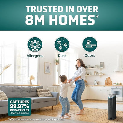 GermGuardian Air Purifier for Home with HEPA Pure Filter, for Wildfire Smoke, Pet Dander, Pollen, Odors, Large Rooms up to 743 Sq. Ft., Removes 99.97% Pollutants, UV-C, 2-Pack, 22