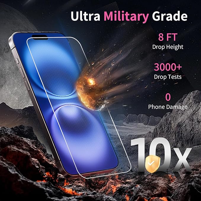 Juvraixo for iPhone 16 Privacy Screen Protector 6.1 Inch Anti Blue Light for 16 Tempered Glass 28° Rose red Gradient Anti-Spy Easy Installation Full Coverage Anti-Scratch