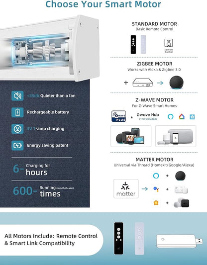 SmartWings Motorized Smart Blinds with Remote, Custom Automatic 100% Blackout Roller Shade Compatible with Alexa/Homekit/Google, Electric Smart Blinds for Indoor Windows, Eclipse Denim