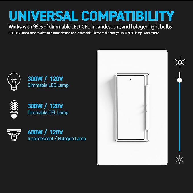 Coby Slide Dimmer Switch for 300W Dimmable LED/CFL and 600W Incandescent/Halogen Light Lamp Bulbs, Single Pole or 3-Way, Rocker Paddle w/Wall Plate, UL Listed, Pack of 2