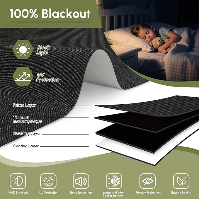 FineTell Motorized Blinds with Remote, 100% Blackout Roller Shades Work with Alexa,Apple Homekit,Google Home APP and Voice Control, Customized Electric Blinds (100% Blackout Eclipse Obsidian Black)