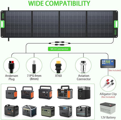 2400W Home Emergency Power Station with 200W Foldable Solar Panel Blackout Backup Generator
