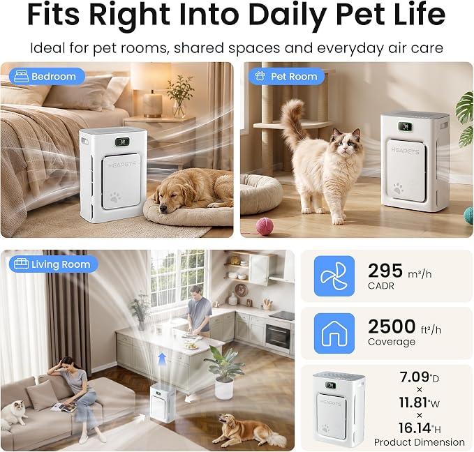 Pet Air Purifier for Home 2500 Sq Ft, H13 HEPA Double-Sided Filter with Washable Pre-filter,APP Control,for Pet Hair Dander Odor Allergies Smoke Dust,PM2.5 Air Quality Monitor,Auto Mode,P358 Cat Perch