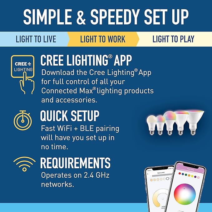 Cree Connected Max Smart Remote Control & Dimmer, Remote Control Dimmer, Compatible with Any Connected Max Smart Bulb, Bluetooth + WiFi, White, 1 Remote