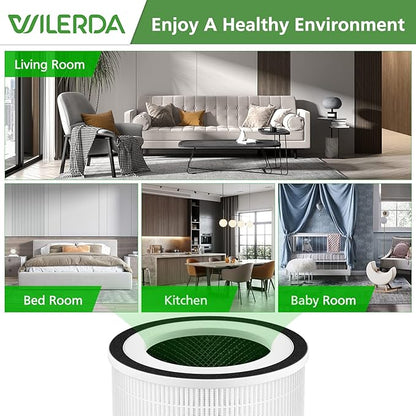 2 Pack KILO Filter Compatible with Afloia KILO, KILOPLUS, KILOPRO, MIRO,MIRO PRO and MORENTO MR-Kilo, Kalo Air Purifier, 360° 3-Stage Filtration for Odor,Smoke,Dust,Pollen,Pets