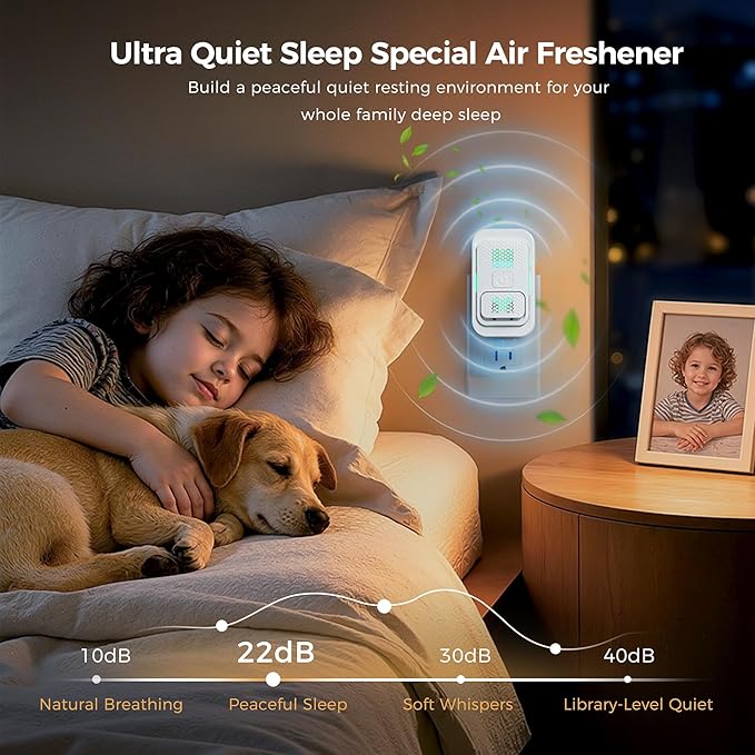 Plug In Air Ionizer - Anion Air Purifier for Home Bedroom Office, Small Mini Quiet, Portable Air Freshener for Odor, Dust, Pets Smell, White