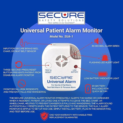 Secure Safety Solutions Chair and Bed Alarm for Elderly Fall Prevention - 80 dB Monitor, 12x12 and 12x30 Sensor Pads - Caregiver Alert System for Seniors, Dementia Patient Monitoring, Home Care Safety