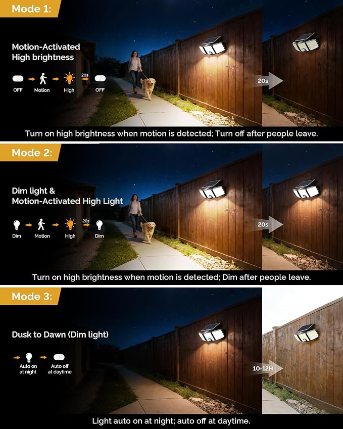 Brightown 4 Pack Solar Flood Outdoor Lights with Motion Sensor 3 Modes