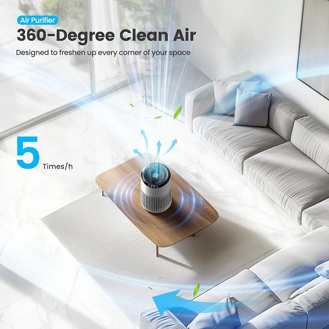 Air Purifiers for Bedroom Home for Smoke Pet Dander Odors 1 Pack White