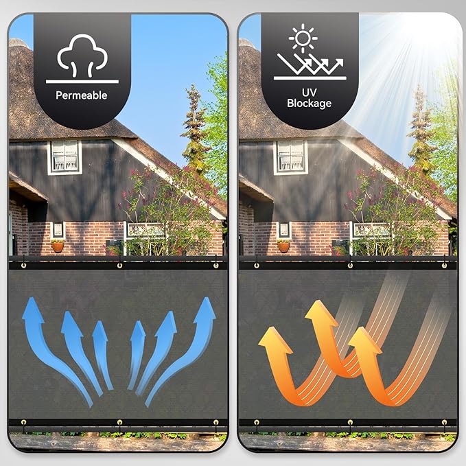 4'X26' Privacy Screen Fence 90% Blockage Heavy Duty Fencing Mesh Shade Net Cover for Wall Garden Yard Backyard Dark Grey (We Make Customized)