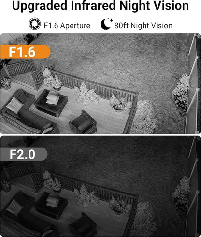 Anlapus 4K 8CH Security DVR Camera System, 8 X 8MP Pan Tilt Camera, 1TB HDD
