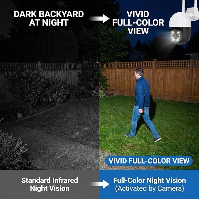 Wireless Outdoor Security Camera, 2026 Upgraded 4K WiFi Floodlight Camera with Siren, Color Night Vision, 360° PTZ, Motion Tracking & Patrol, 2-Way Audio, Alexa Compatible