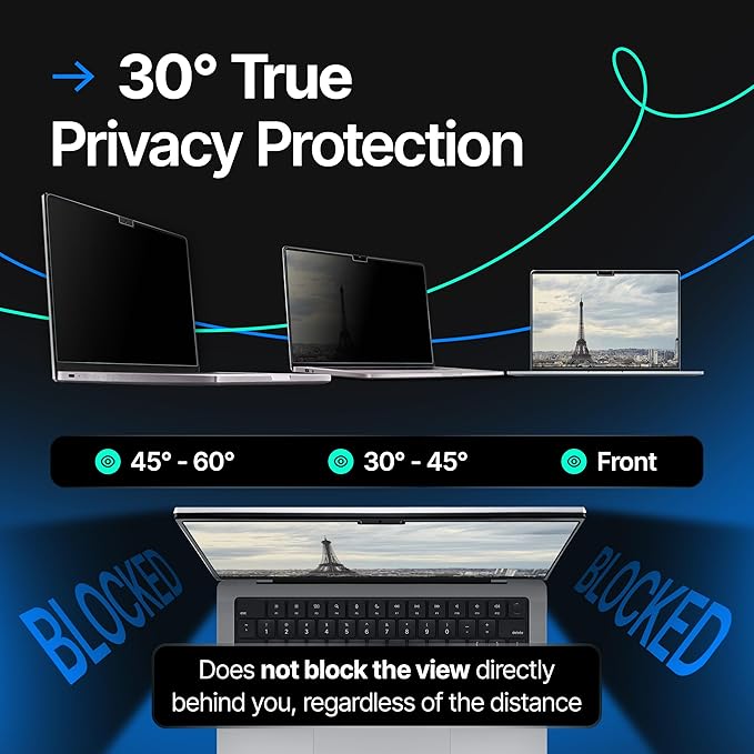 Magnetic Privacy Screen Compatible with MacBook Pro 16" 2021, 2022, 2023, 2024, M1, M2, M3, M4 Anti-Blue Light Laptop Screen Protector Filter Blue Light Blocking Filter