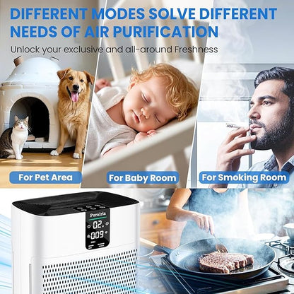 Air Purifier for Home Bedroom Large Room Up to 2400 Ft²,HEPA Air Purifier 15dB Quiet Sleep Mode. Smart Air Purifiers with App for Pet Hair, Dander, Odor, Bedroom, Smoke, Dust with 2 Filters