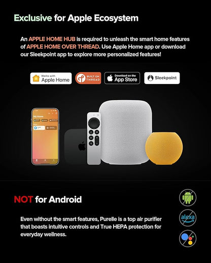 Airversa HomeKit Air Purifier over Thread Works with HomeKit (Home Hub Required) 3-Stage H13 True HEPA Smart Air Cleaner 1000 sq.ft Purelle AP2