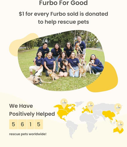 Furbo Mini Pet Camera [Paid Plan Required to Activate]
