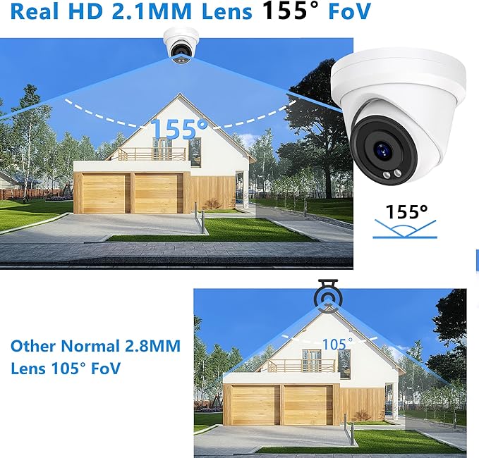 Real HD 2.1MM 6MP 155° Wide Angle PoE IP Camera Outdoor, 98ft IR Night Vision, H.265, IP66, Compatible with Uniview NVR, NDAA Compliant