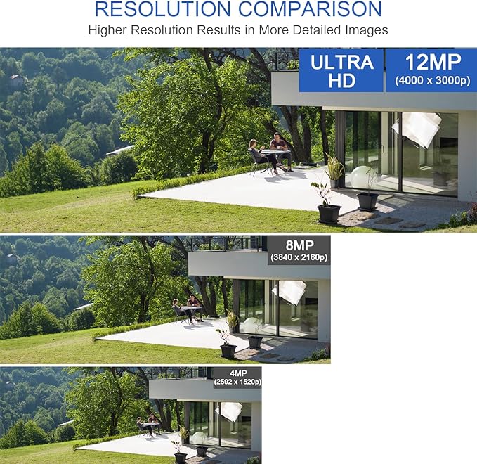 GW Security 32 Channel UltraHD 6K 12MP @ 30FPS Realtime PoE Security Camera System with 32 x 12MP IP Full-Time Color Night Vision Outdoor/Indoor Smart AI Bullet Cameras, 10TB Hard Drive