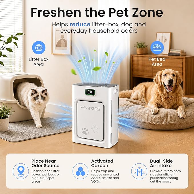 Pet Air Purifier for Home 2500 Sq Ft, H13 HEPA Double-Sided Filter with Washable Pre-filter,APP Control,for Pet Hair Dander Odor Allergies Smoke Dust,PM2.5 Air Quality Monitor,Auto Mode,P358 Cat Perch