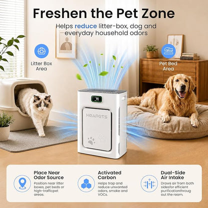 Pet Air Purifier for Home 2500 Sq Ft, H13 HEPA Double-Sided Filter with Washable Pre-filter,APP Control,for Pet Hair Dander Odor Allergies Smoke Dust,PM2.5 Air Quality Monitor,Auto Mode,P358 Cat Perch