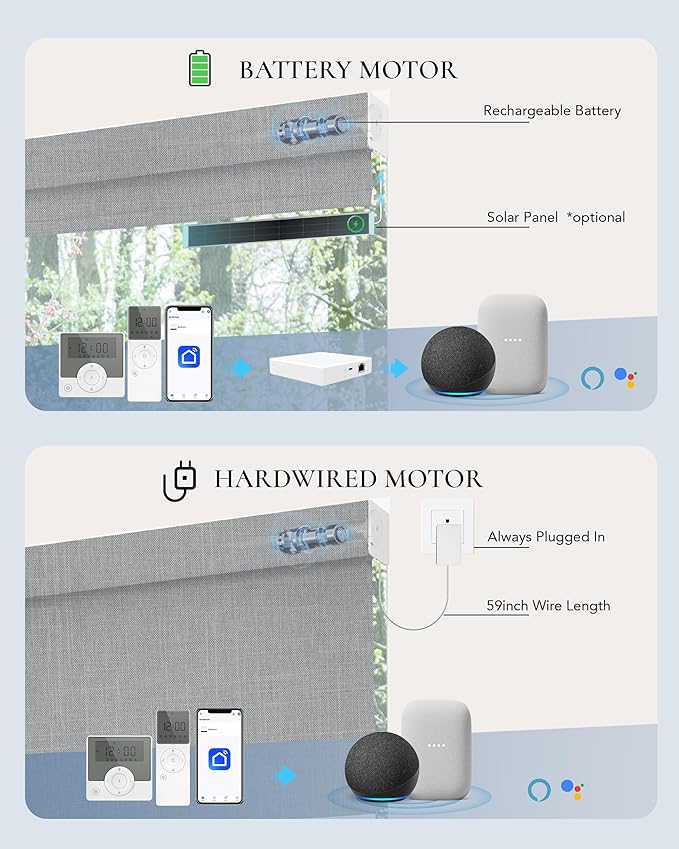 Motorized Blinds Compatible with Alexa Google 100% Blackout Smart Blind Automatic Window Roller Shades Remote Control Custom Size Double-Sided Fabric Light Gray