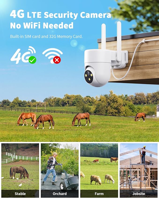 LIWAN Wired Cellular Security Camera, No WiFi Needed, Indoor, White, 1 Pack
