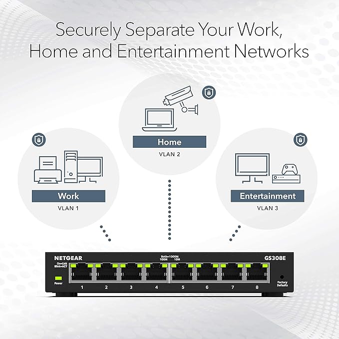 NETGEAR 8-Port Gigabit Ethernet Easy Smart Managed Essentials Switch (GS308E) - Desktop or Wall Mount, Home Network Hub, Office Ethernet Splitter, Silent Operation