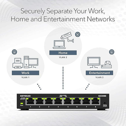 NETGEAR 8-Port Gigabit Ethernet Easy Smart Managed Essentials Switch (GS308E) - Desktop or Wall Mount, Home Network Hub, Office Ethernet Splitter, Silent Operation