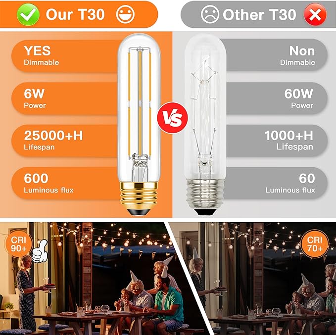 ToBeGreat T30 LED Light Bulbs 6 Watt Equivalent 60W E26 Tubular Bulbs T10 Edison LED Filament Bulb Warm White 2700K,Desk Lamp,Bedbroom Cafe Restaurant Party,Dimmable (Warm White 2700K, 5 in (6pack))
