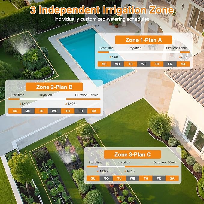 Smart WiFi Sprinkler Timer 3 Zone, Water Timer for Garden Hose Irrigation