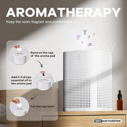 Air Purifiers for Home, Covers Up to 300 ft², High Torque Motor, 4 Mode, Remove Dust Smoke Odor, Essential Oil Diffuser, Air Purifiers for Bedroom, Office, Sleep Mode, Whisper Quiet, White