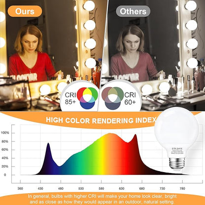 Cotanic Bathroom G25 LED Vanity Light Bulb 3000K Soft White, Globe Light Bulbs, E26 Standard Base, 5W, 60 Watt Equivalent Incandescent Replacement, 500LM, Non-Dimmable, 4-Pack