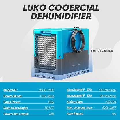 190PPD Commercial Dehumidifier with Pump for Basement-6000Sq.Ft. Warehouse, Large Crawl Space Dehumidifier for Efficient Water Damage Restoration-Auto Defrost, Memory Starting, 2026-Blue-2PC