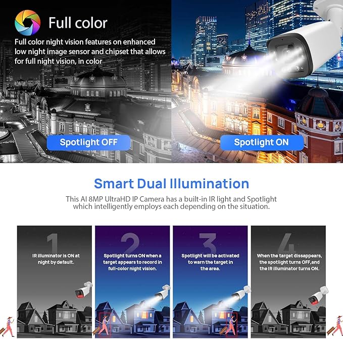VIKYLIN 4K Optical Zoom IP Camera/8MP Full Color 5X Outdoor Varifocal Bullet PoE Camera 2.7~13.5mm Lens,Smart Dual Light, 2- Way Audio,SD256GB,AI Human/Vehicle Detection
