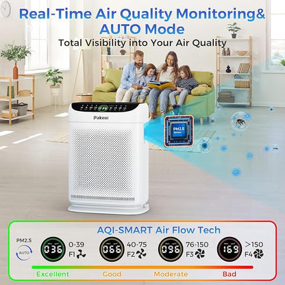 Air Purifiers for Home Large Room Up to 3000 Ft² With Double Air Intake,PAKEOI HEPA Air Purifier for Bedroom With Washable Pre-Filters, Remote Control, 15dB Sleep Mode,Air Cleaner for Pets Dust, White