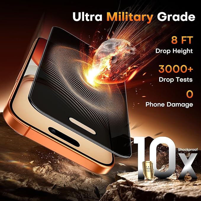 TOCOL Privacy Screen Protector for iPhone 17 Pro/iPhone 16 Pro 6.3 inch 9H Hardness Military Grade Shatterproof HD Tempered Glass for Full Coverage Easy Installation 2 Pack