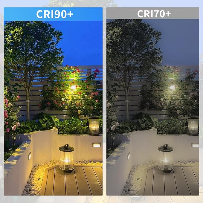 Goehiaul PAR36 LED Landscape Bulbs 6W 3000K Warm White, AC/DC12V, 700Lumens, PAR36 LED Bulb 36W Halogen Equivalent, PAR 36 LED Light Water Resistant (1 Pack)