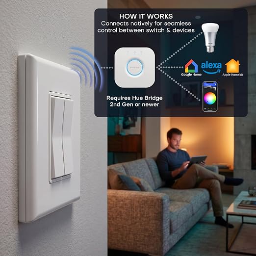 RunLessWire Click for Philips Hue Battery-Free Wireless Smart Switch White | Dimmable Kinetic Switch Pairs Natively to Philips Hue Bridge, 4 Programmable Buttons to Control Scenes & Areas, 100ft Range