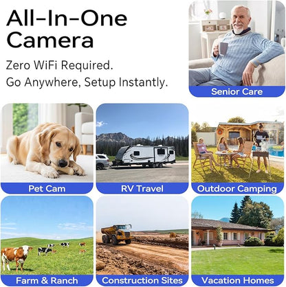 KKB 4G LTE Cellular Security Camera Magnetic Mount, No WiFi Security Cameras Indoor Built-in SIM, 2K Wireless Outdoor Off-Grid Battery Cameras for RVs/Travel/Camping, Subscription Required